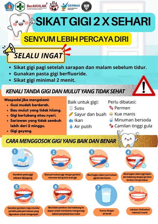 Sikat Gigi 2 Kali Sehari, Senyum Lebih Percaya Diri