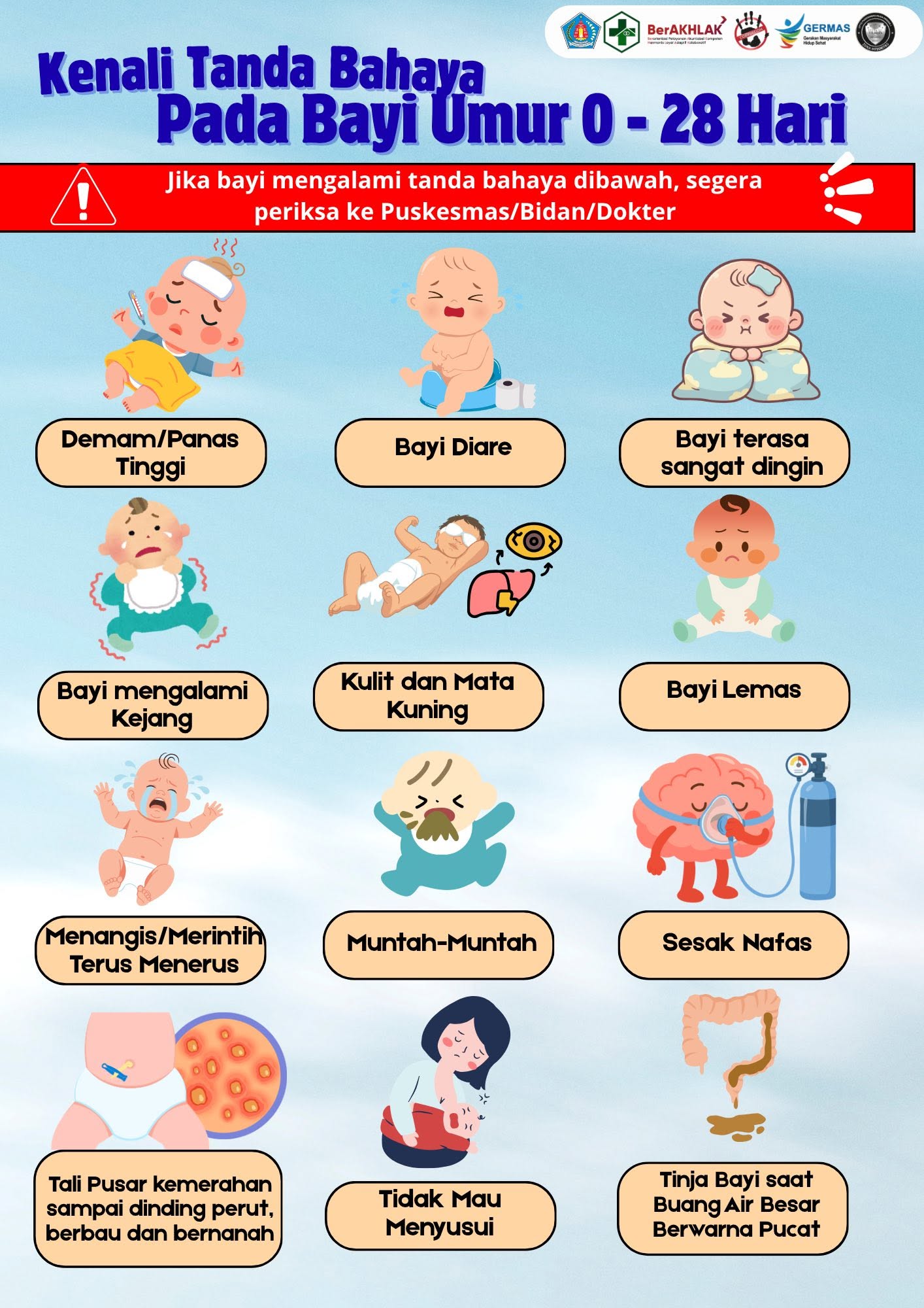 Kenali Tanda Bahaya pada Bayi dan Balita Sejak Dini